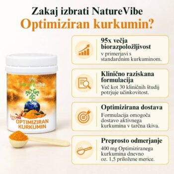 NatureVibe Optimiziran kurkumin prednosti