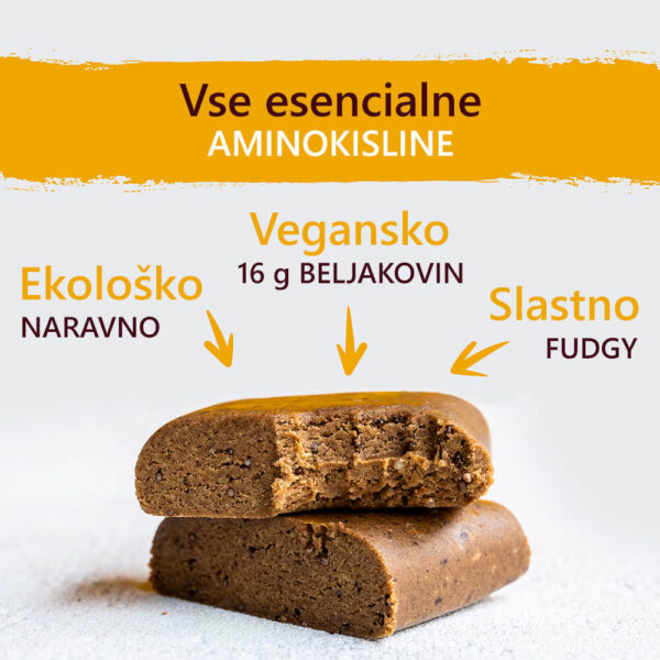 Proteinska-ploscica-BodyMe-z-okusom-MACE-in-CIMETA-prednosti Proteinska-ploscica-BodyMe-z-okusom-MACE-in-CIMETA-prednosti