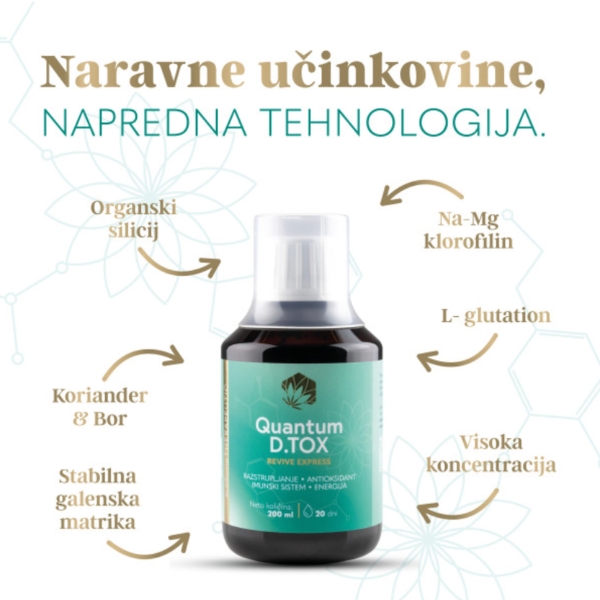 Eubioma QuantumD.TOX Revive Express, 200 ml