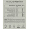 HQ28 Magnesium Hranilne vrednosti HQ28 Magnesium Hranilne vrednosti