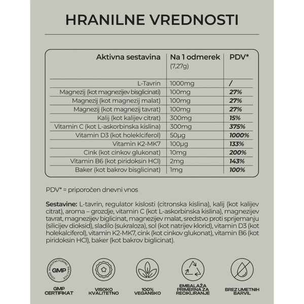 HQ28 Magnesium Hranilne vrednosti HQ28 Magnesium Hranilne vrednosti