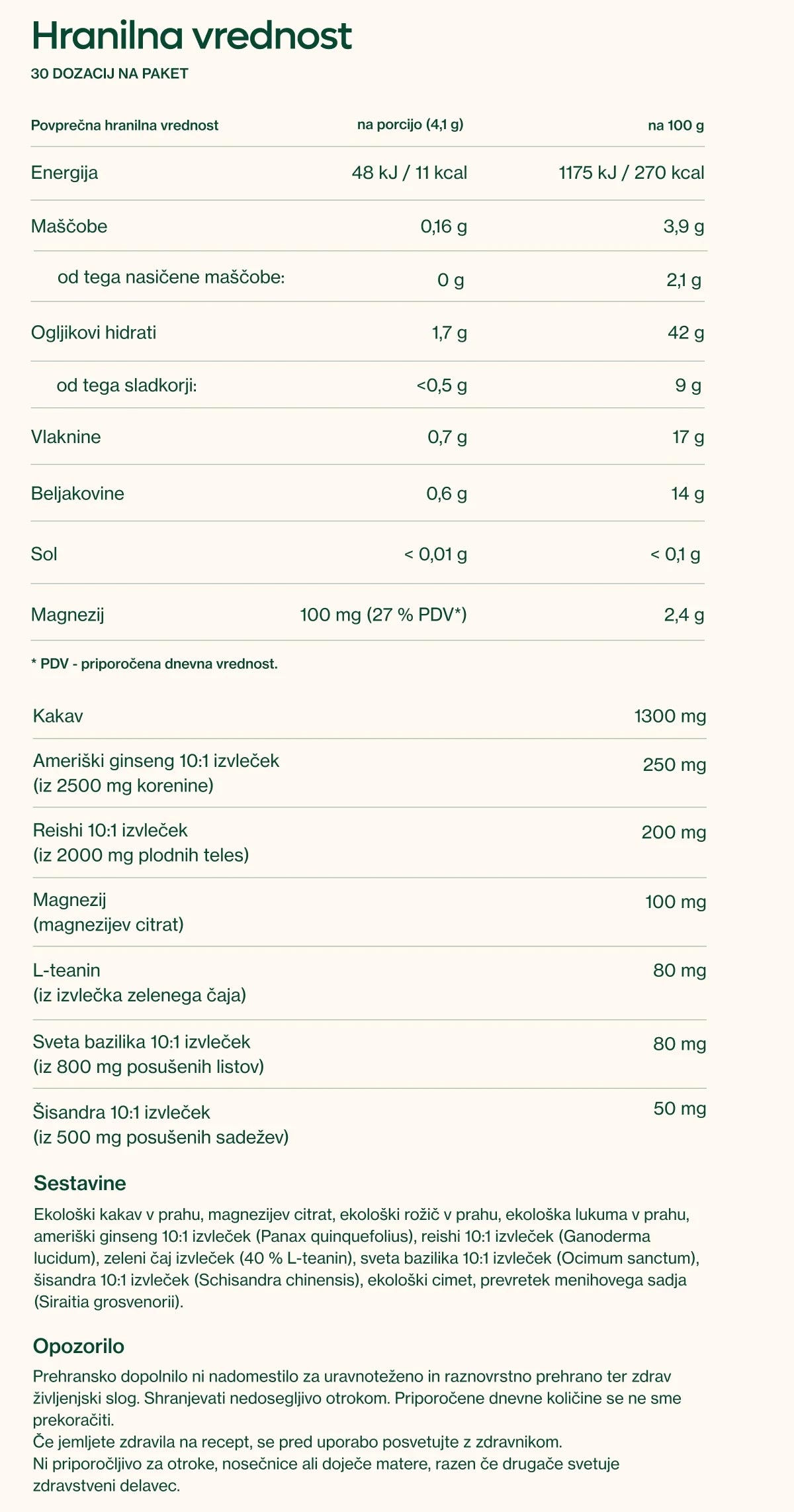 calm-rooty-hranilna-vrednost