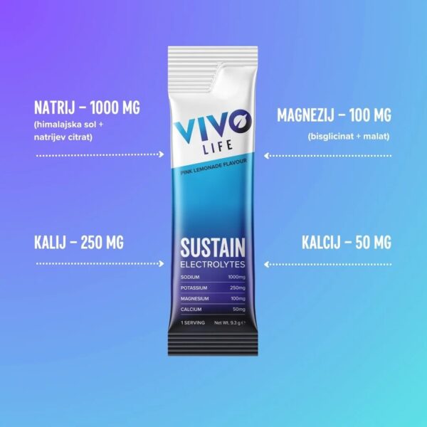 vivo-life-elektroliti-sustain-2 Vivo life Elektroliti Sustain - okus pink lemonade, 140 g (15 vrečk)